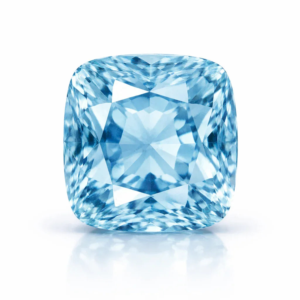 aquamarine - Splendor Gems