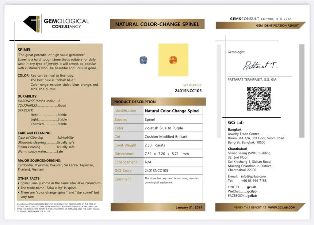 2.50 Carat Violetish Blue Spinel Gemstone: Faceted Cushion Cut, Tanzania - Splendor Gems